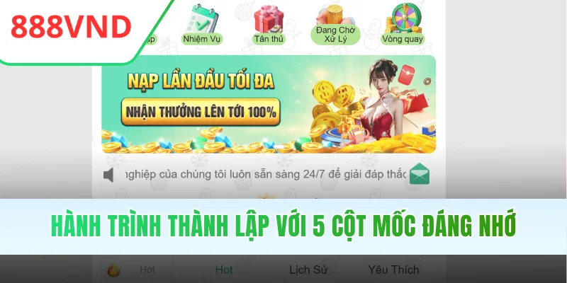 Hành trình thành lập với 5 cột mốc đáng nhớ